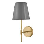 Medium Single Light Sconce